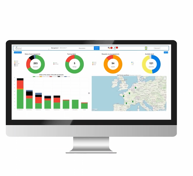 Aperçu de Keep Control Ecran d'ordinateur