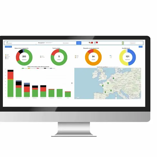Aperçu de Keep Control Ecran d'ordinateur Keep Control